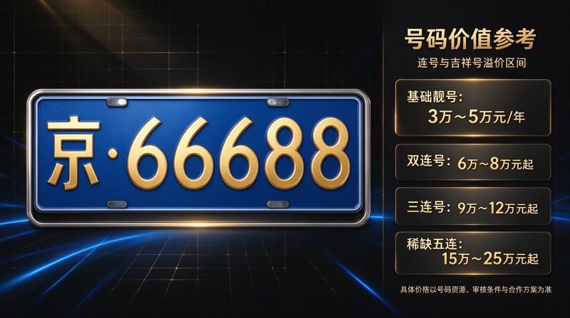 张经理